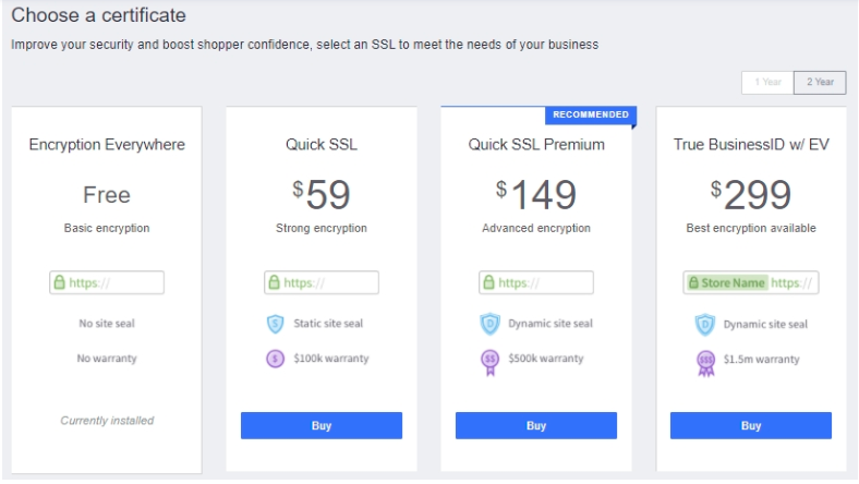 BigCommerce Security