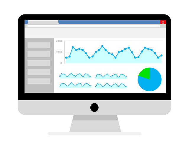 Google analytics monitor website performance