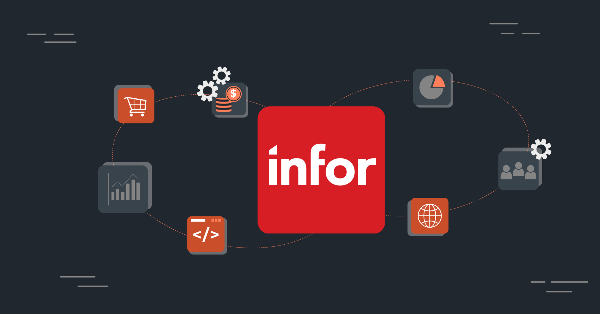 Comprehensive Guide To Infor ERP System In 9 Easy Steps