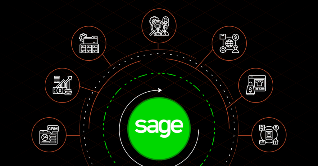 Top 7 Sage Integrations (+Best Integration solution)