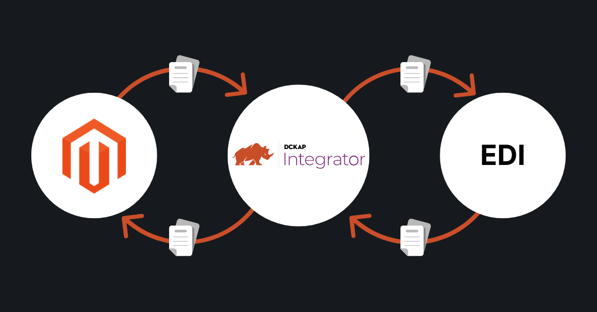 Magento EDI Integration